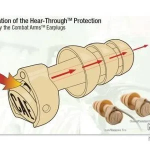 Plusieurs Paires De Bouchons Anti Bruit, Combat Arms Bab Peltor 3M grande qualité 11